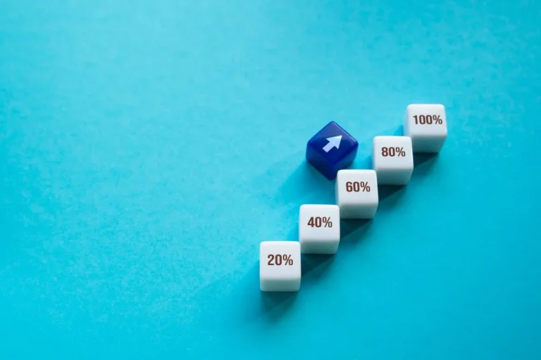 Investment Incentive Certificate in Türkiye