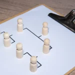 Start a Business in Türkiye