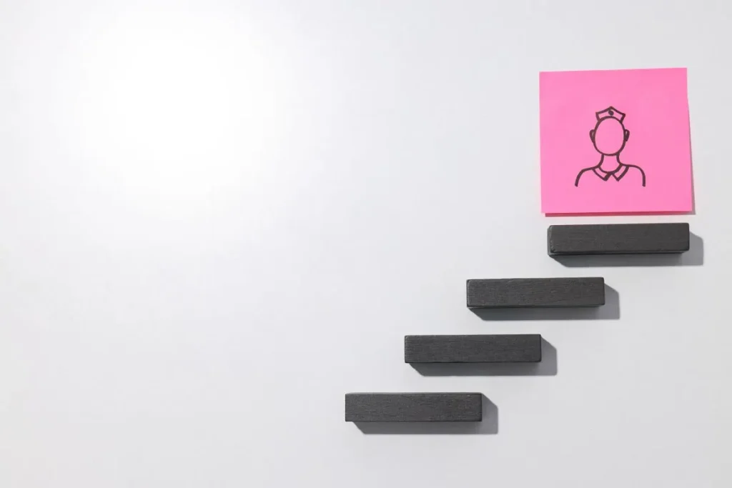 Step-by-Step Company Formation in Türkiye