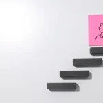 Step-by-Step Company Formation in Türkiye